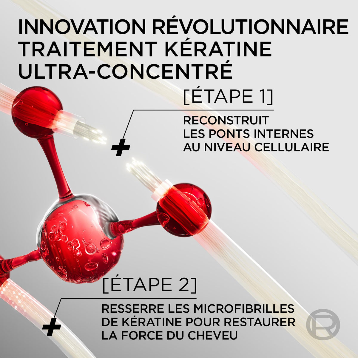 L'Oréal Paris Elseve Bond Repair Trio Réparation Cheveux Abîmés 200ml