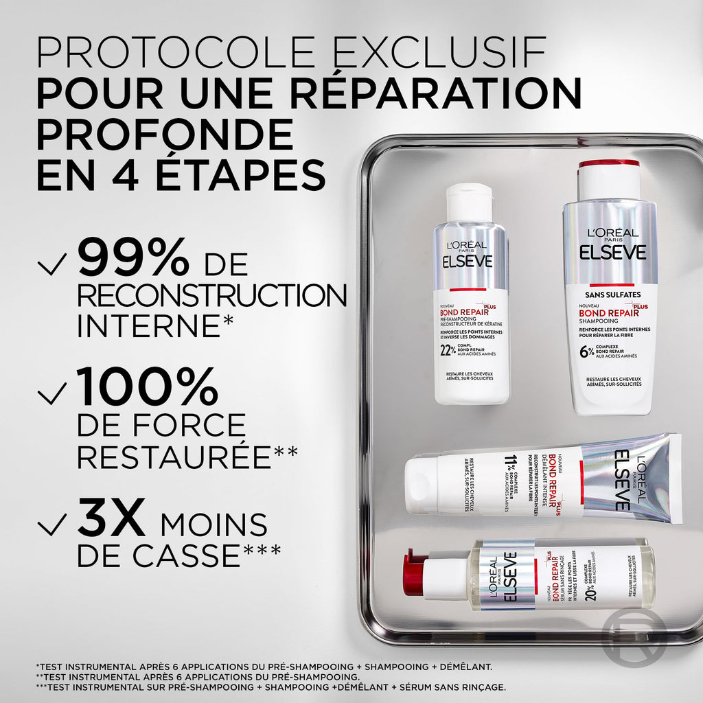 L'Oréal Paris Elseve Bond Repair Trio Réparation Cheveux Abîmés 200ml