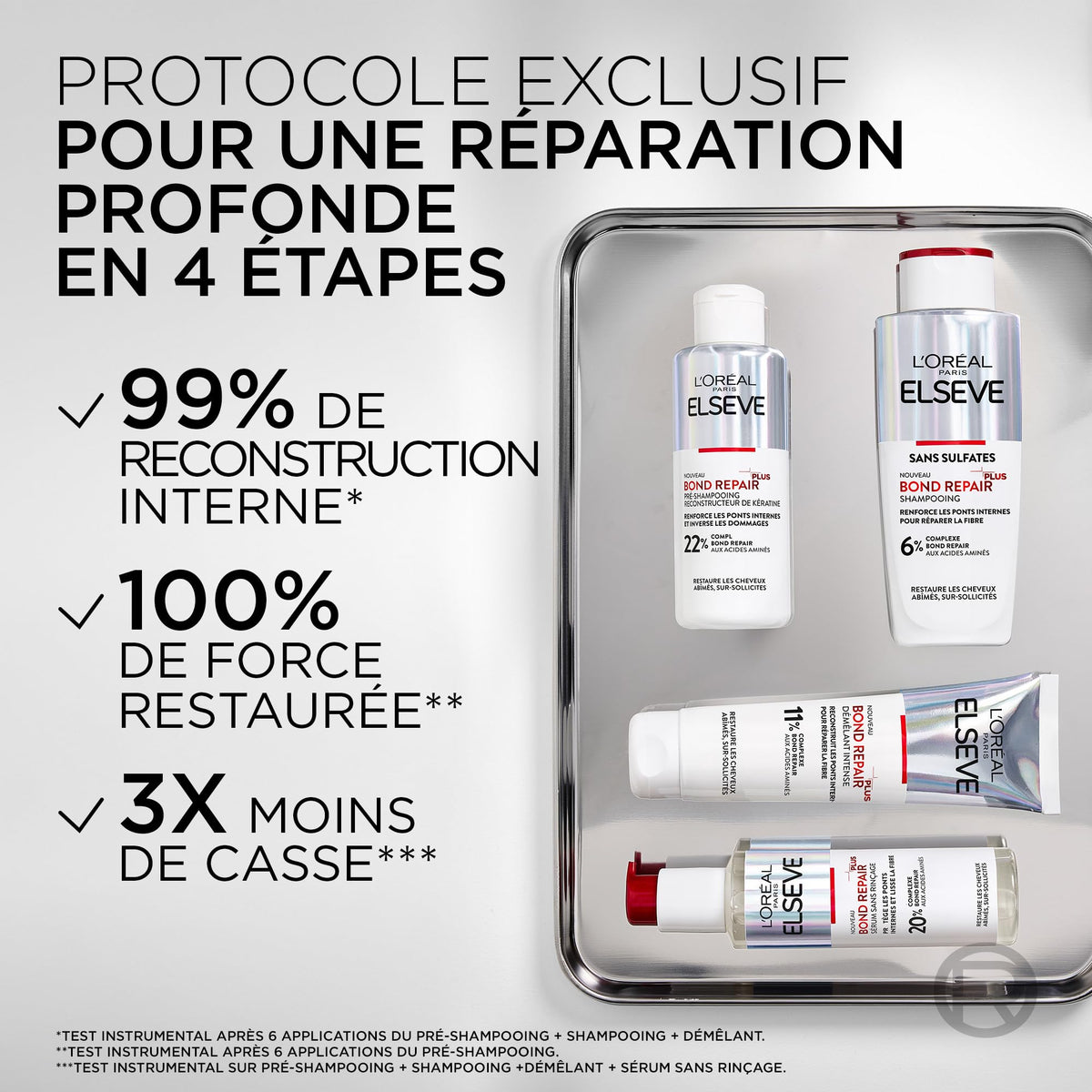 L'Oréal Paris Elseve Bond Repair Trio Réparation Cheveux Abîmés 200ml